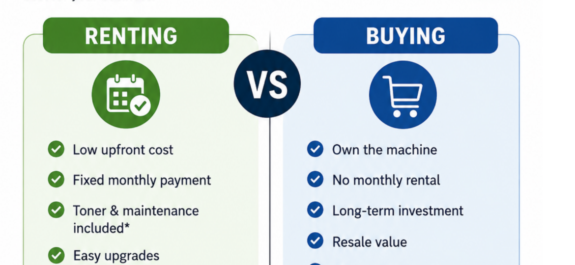 Cost Breakdown: Renting vs. Buying A3 Copiers in the UAE